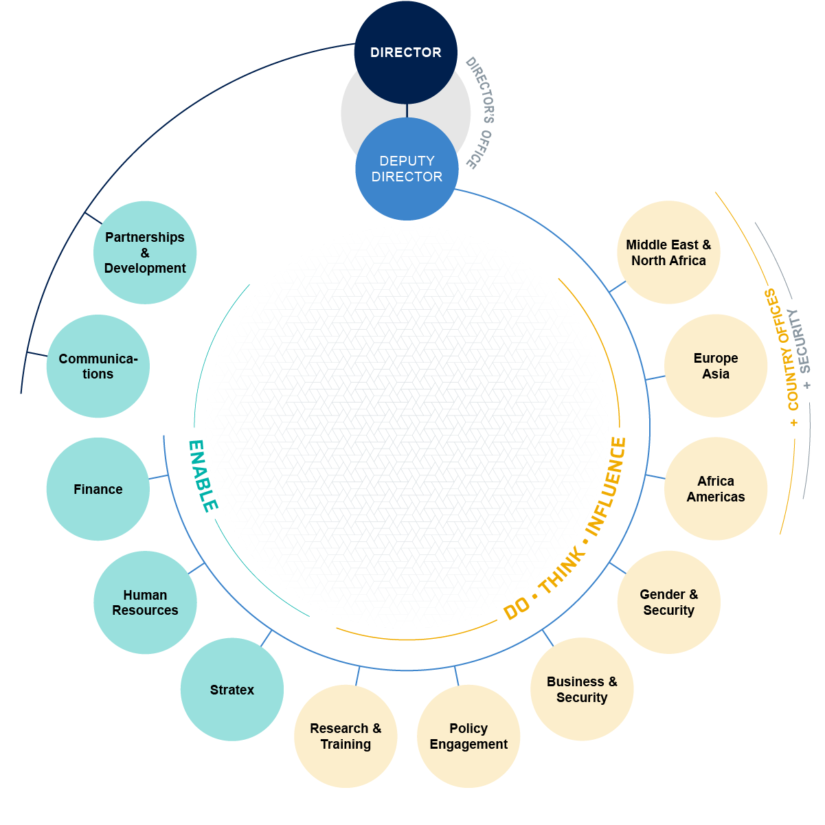 Gral_Final BiggerTxt.png