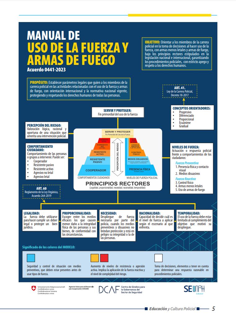 honduras-article-police-modernisation.JPG 